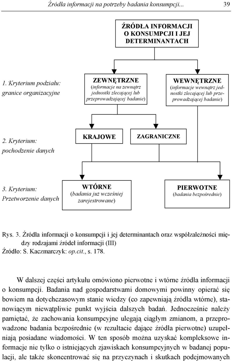 przeprowadzającej badanie) 2. Kryterium: pochodzenie danych KRAJOWE ZAGRANICZNE 3. Kryterium: Przetworzenie danych WTÓRNE (badania już wcześniej zarejestrowane) PIERWOTNE (badania bezpośrednie) Rys.