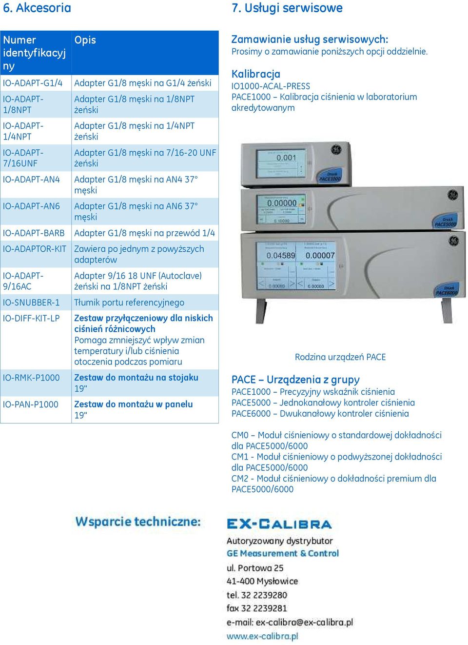 Adapter 9/16 18 UNF (Autoclave) żeński na 1/8NPT żeński IO-SNUBBER-1 Tłumik portu referencyjnego IO-DIFF-KIT-LP Zestaw przyłączeniowy dla niskich ciśnień różnicowych Pomaga zmniejszyć wpływ zmian