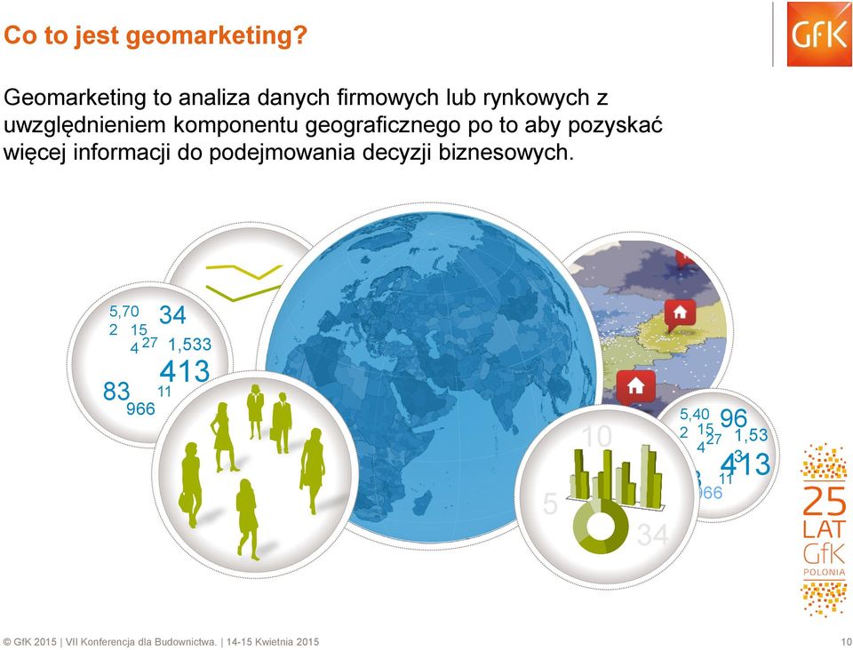 geograficznego po to aby pozyskać więcej informacji do podejmowania decyzji