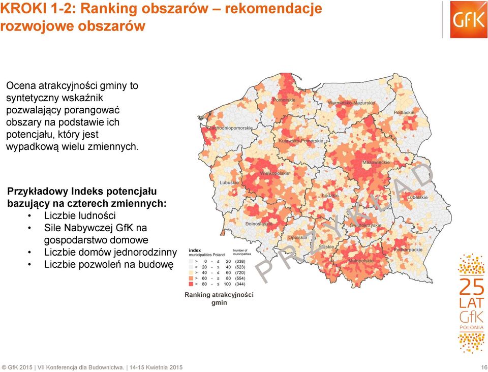 Przykładowy Indeks potencjału bazujący na czterech zmiennych: Liczbie ludności Sile Nabywczej GfK na gospodarstwo