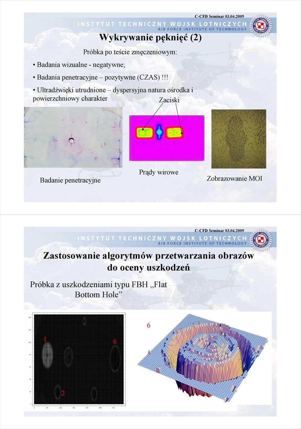 !! Ultradźwięki utrudnione dyspersyjna natura ośrodka i powierzchniowy charakter Zaciski