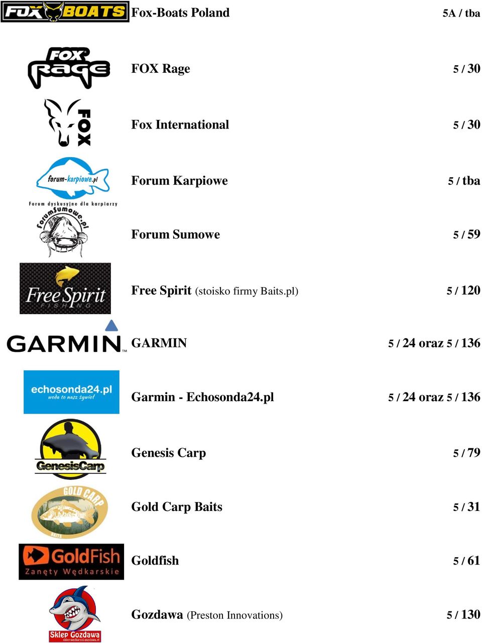 pl) 5 / 120 GARMIN 5 / 24 oraz 5 / 136 Garmin - Echosonda24.