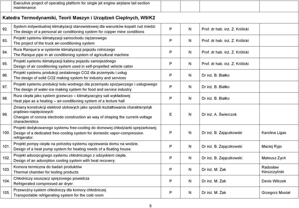 System indywidualnej klimatyzacji stanowiskowej dla warunków kopalń rud miedzi The design of a personal air conditioning system for copper mine conditions Projekt systemu klimatyzacji samochodu