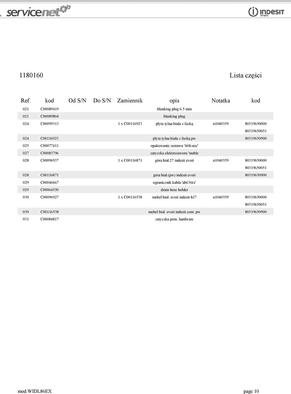 opakowanie zestawu '46lt-soc' 027 C00083796 zatyczka elektrozaworu 'meble 028 C00096937 1 x C00116871 góra biał.27 indesit evoii n1040359 80319650000 80319650051 028 C00116871 góra biał.