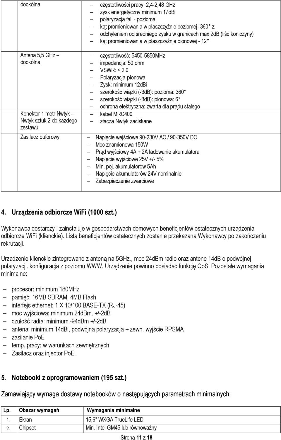 impedancja: 50 ohm VSWR: < 2.