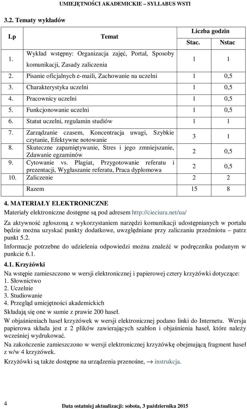 Zarządzanie czasem, Koncentracja uwagi, Szybkie czytanie, Efektywne notowanie 3 1 8. Skuteczne zapamiętywanie, Stres i jego zmniejszanie, Zdawanie egzaminów 2 0,5 9. Cytowanie vs.