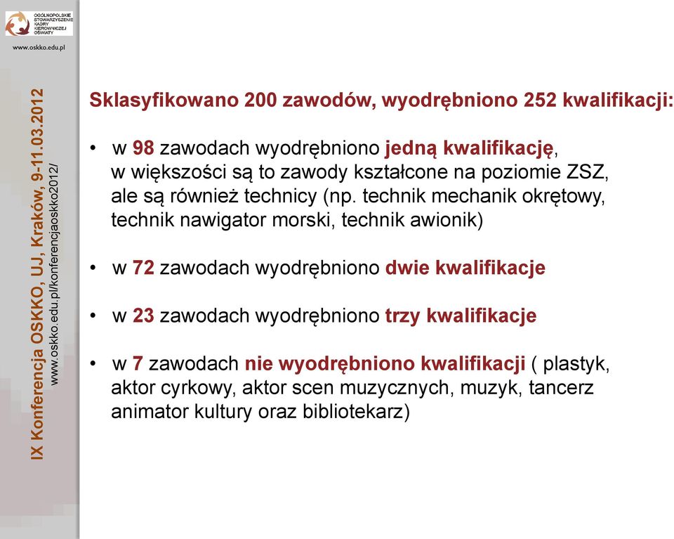 technik mechanik okrętowy, technik nawigator morski, technik awionik) w 72 zawodach wyodrębniono dwie kwalifikacje w 23 zawodach