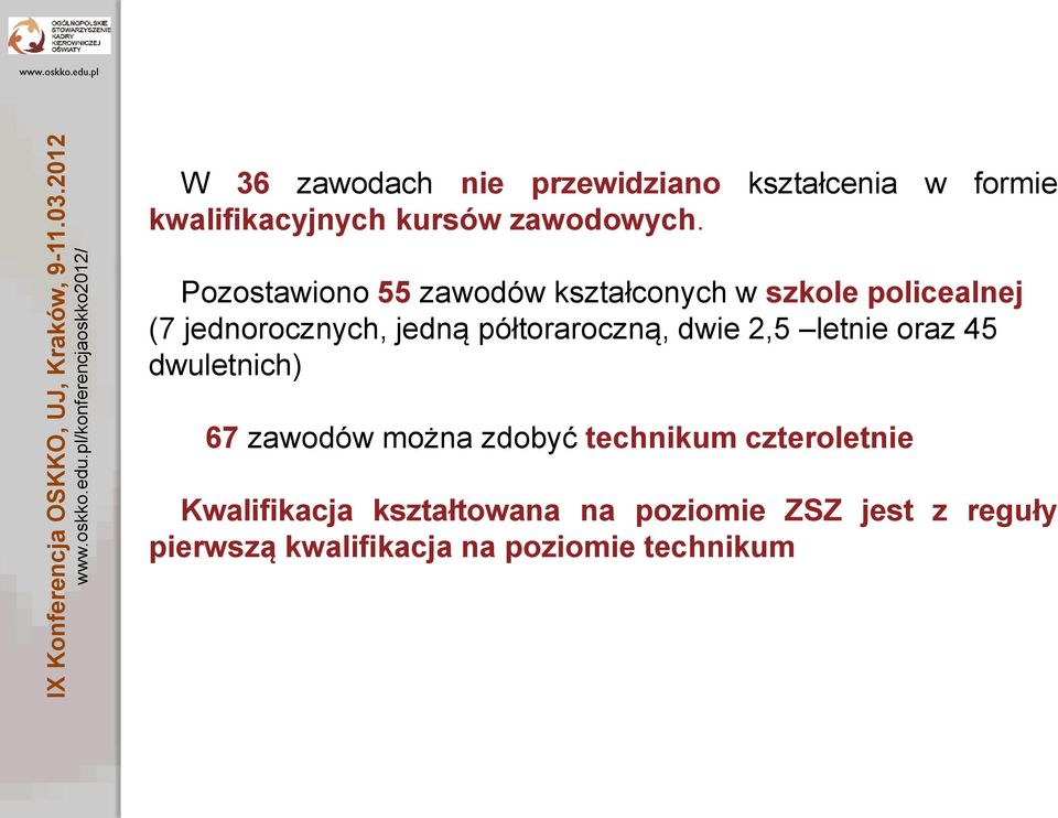 Pozostawiono 55 zawodów kształconych w szkole policealnej (7 jednorocznych, jedną półtoraroczną,