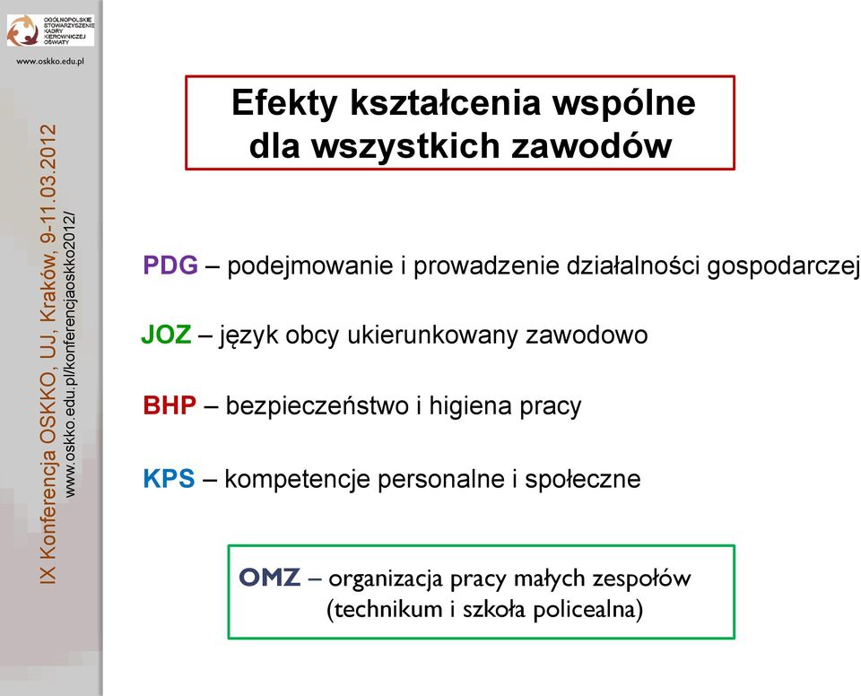 ukierunkowany zawodowo BHP bezpieczeństwo i higiena pracy KPS kompetencje