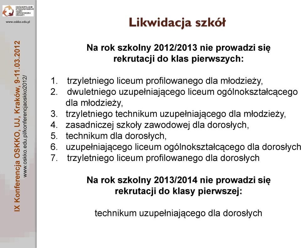 trzyletniego technikum uzupełniającego dla młodzieży, 4. zasadniczej szkoły zawodowej dla dorosłych, 5. technikum dla dorosłych, 6.