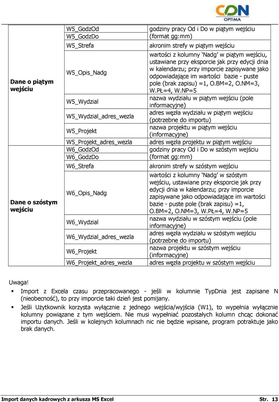 kalendarzu; przy imporcie zapisywane jako odpowiadające im wartości bazie - puste pole (brak zapisu) =1, O.BM=2, O.NM=3, W.PŁ=4, W.