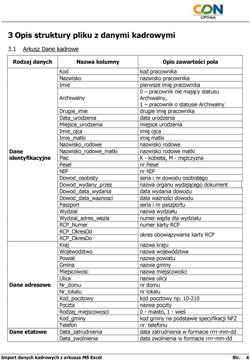 pracownik nie mający statusu Archiwalny Archiwalny, 1 pracownik o statusie Archiwalny Drugie_imie drugie imię pracownika Data_urodzenia data urodzenia Miejsce_urodzenia miejsce urodzenia Imie_ojca