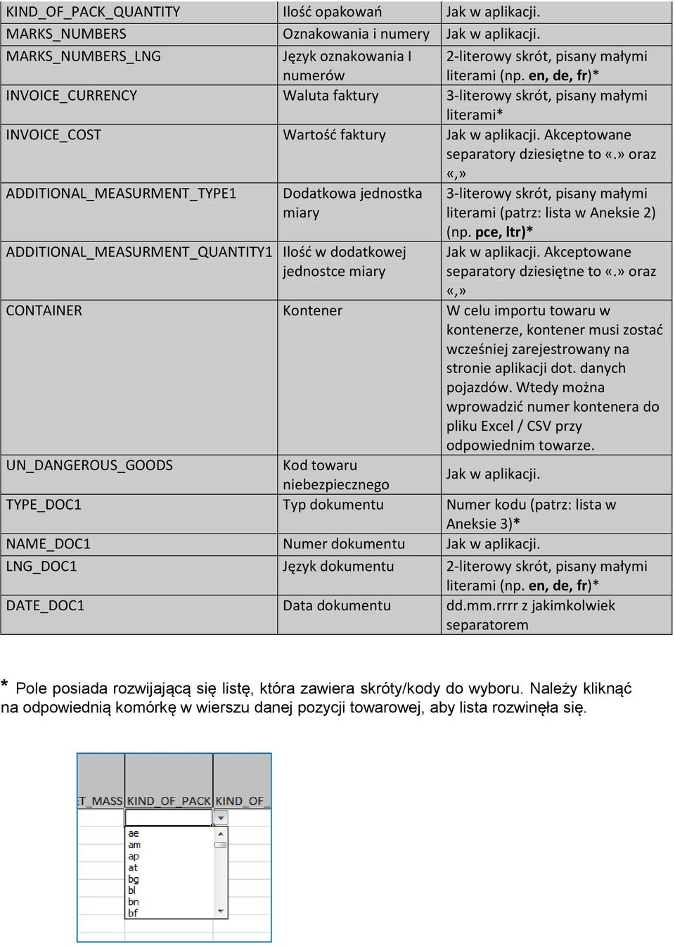 » oraz «,» ADDITIONAL_MEASURMENT_TYPE1 Dodatkowa jednostka miary ADDITIONAL_MEASURMENT_QUANTITY1 Ilość w dodatkowej jednostce miary 3-literowy skrót, pisany małymi literami (patrz: lista w Aneksie 2)