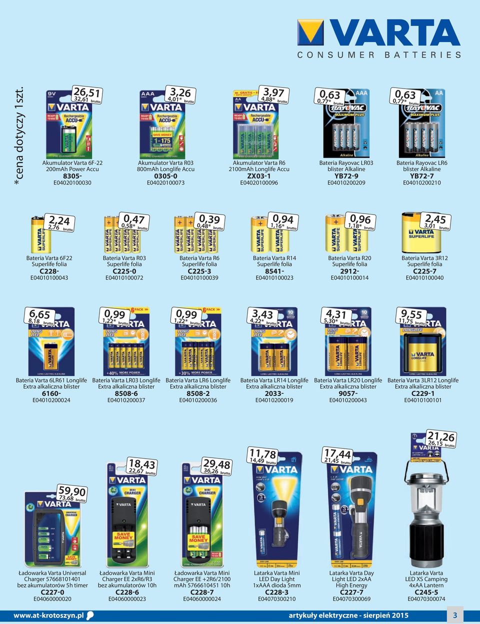 ZX03-1 E04020100096 0,63 0,77* Bateria Rayovac LR03 blister Alkaline YB72-9 E04010200209 0,63 0,77* Bateria Rayovac LR6 blister Alkaline YB72-7 E04010200210 2,24 2,76 0,47 0,58* 0,39 0,48* 0,94 1,16*
