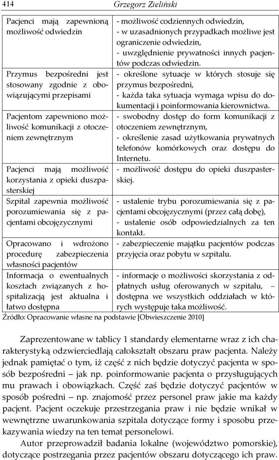 przypadkach możliwe jest ograniczenie odwiedzin, - uwzględnienie prywatności innych pacjentów podczas odwiedzin.