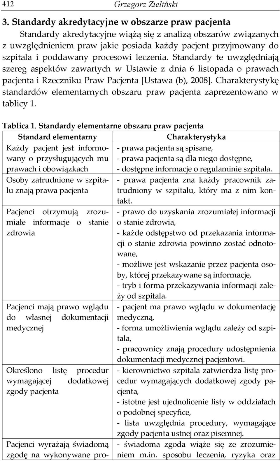 procesowi leczenia. Standardy te uwzględniają szereg aspektów zawartych w Ustawie z dnia 6 listopada o prawach pacjenta i Rzeczniku Praw Pacjenta [Ustawa (b), 2008].