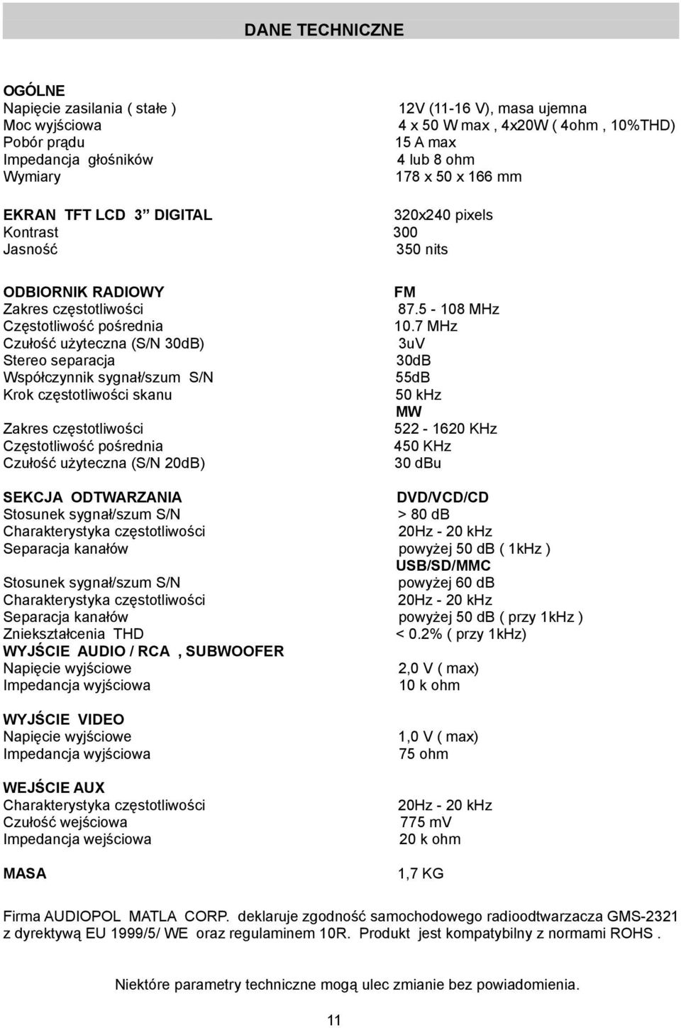 7 MHz Czułość użyteczna (S/N 30dB) 3uV Stereo separacja 30dB Współczynnik sygnał/szum S/N 55dB Krok częstotliwości skanu 50 khz MW Zakres częstotliwości 522-1620 KHz Częstotliwość pośrednia 450 KHz