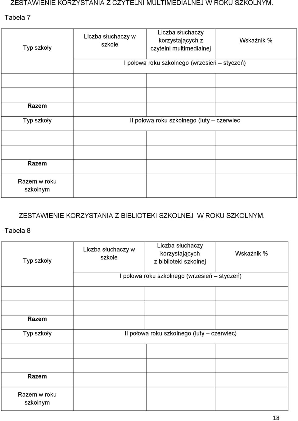 Razem Typ szkoły II połowa roku szkolnego (luty czerwiec Razem Razem w roku szkolnym Tabela 8 ZESTAWIENIE KORZYSTANIA Z BIBLIOTEKI SZKOLNEJ W ROKU