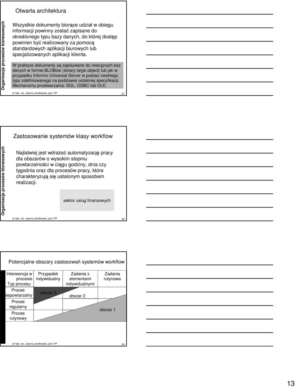 W praktyce dokumenty są zapisywane do relacyjnych baz danych w formie BLOBów (binary large object) lub jak w przypadku Informix Universal Server w postaci zwykłego typu zdefiniowanego na podstawie