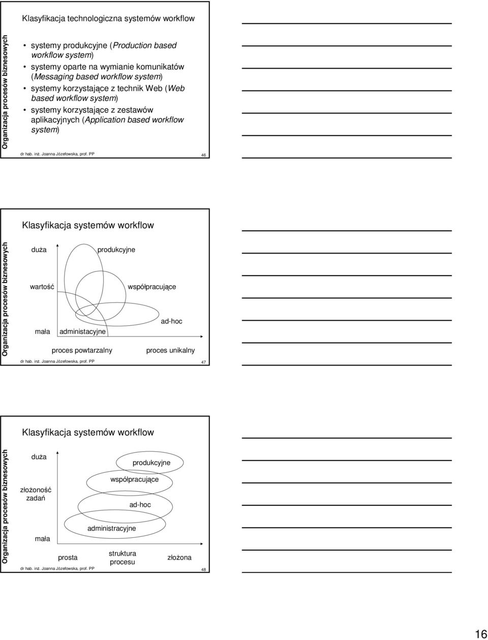 workflow system) 46 Klasyfikacja systemów workflow duża produkcyjne wartość współpracujące ad-hoc mała administacyjne proces powtarzalny proces