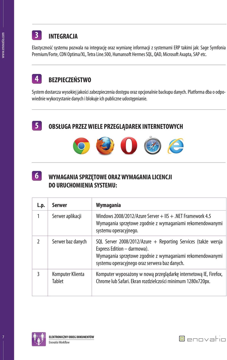 Platforma dba o odpowiednie wykorzystanie danych i blokuje ich publiczne udostępnianie.