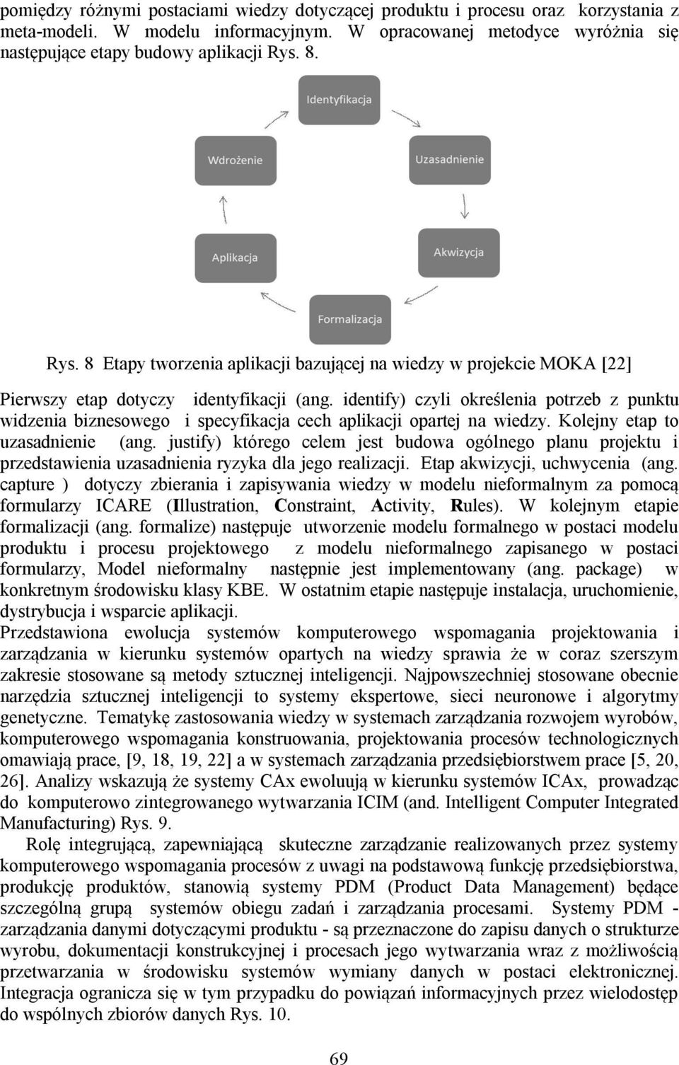 identify) czyli określenia potrzeb z punktu widzenia biznesowego i specyfikacja cech aplikacji opartej na wiedzy. Kolejny etap to uzasadnienie (ang.