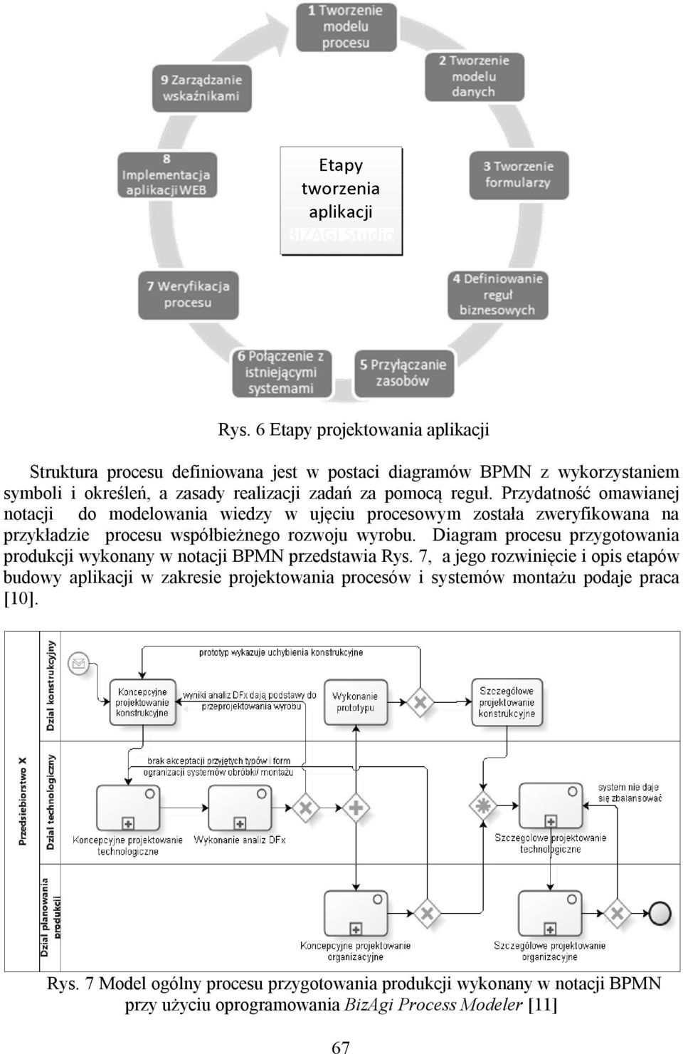 Diagram procesu przygotowania produkcji wykonany w notacji BPMN przedstawia Rys.