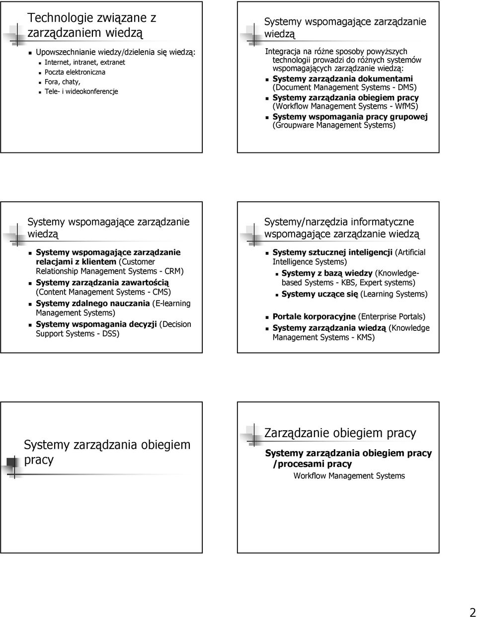 DMS) Systemy zarządzania obiegiem pracy (Workflow Management Systems - WfMS) Systemy wspomagania pracy grupowej (Groupware Management Systems) Systemy wspomagające zarządzanie wiedzą Systemy