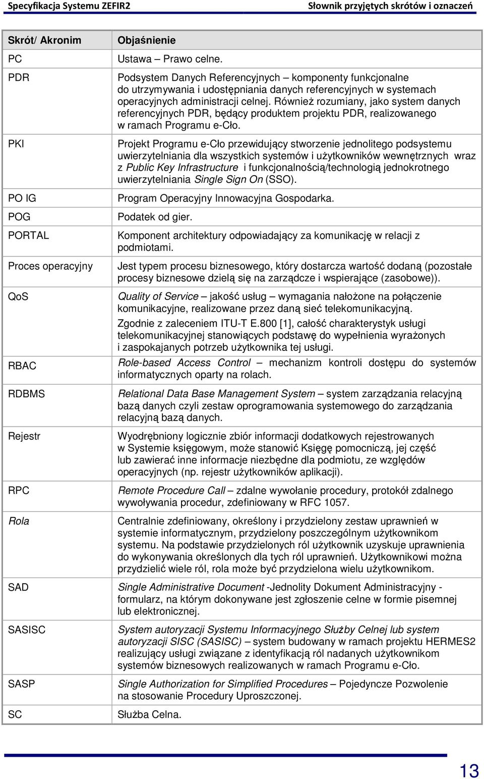 Również rozumiany, jako system danych referencyjnych PDR, będący produktem projektu PDR, realizowanego w ramach Programu e-cło.