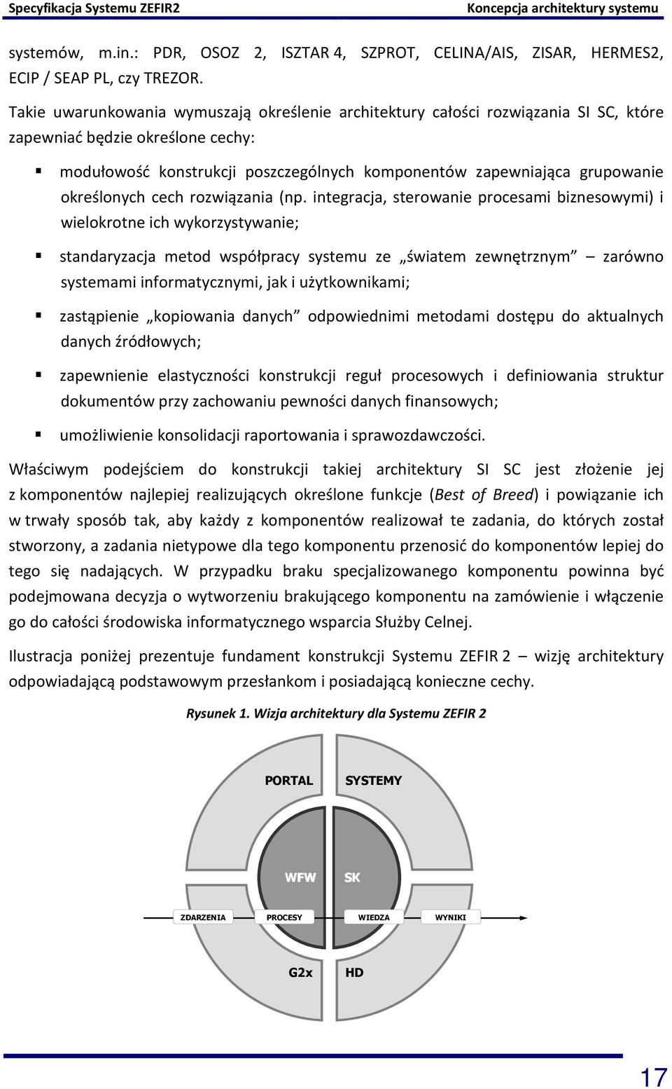 określonych cech rozwiązania (np.