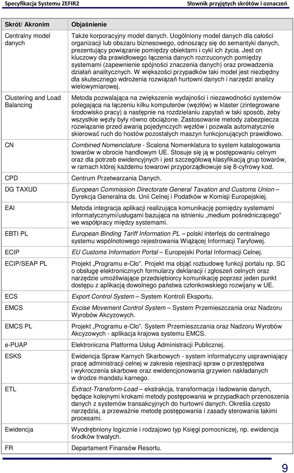 Jest on kluczowy dla prawidłowego łączenia danych rozrzuconych pomiędzy systemami (zapewnienie spójności znaczenia danych) oraz prowadzenia działań analitycznych.