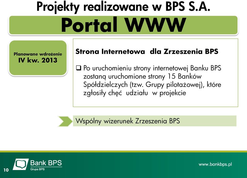 strony internetowej Banku BPS zostaną uruchomione strony 15