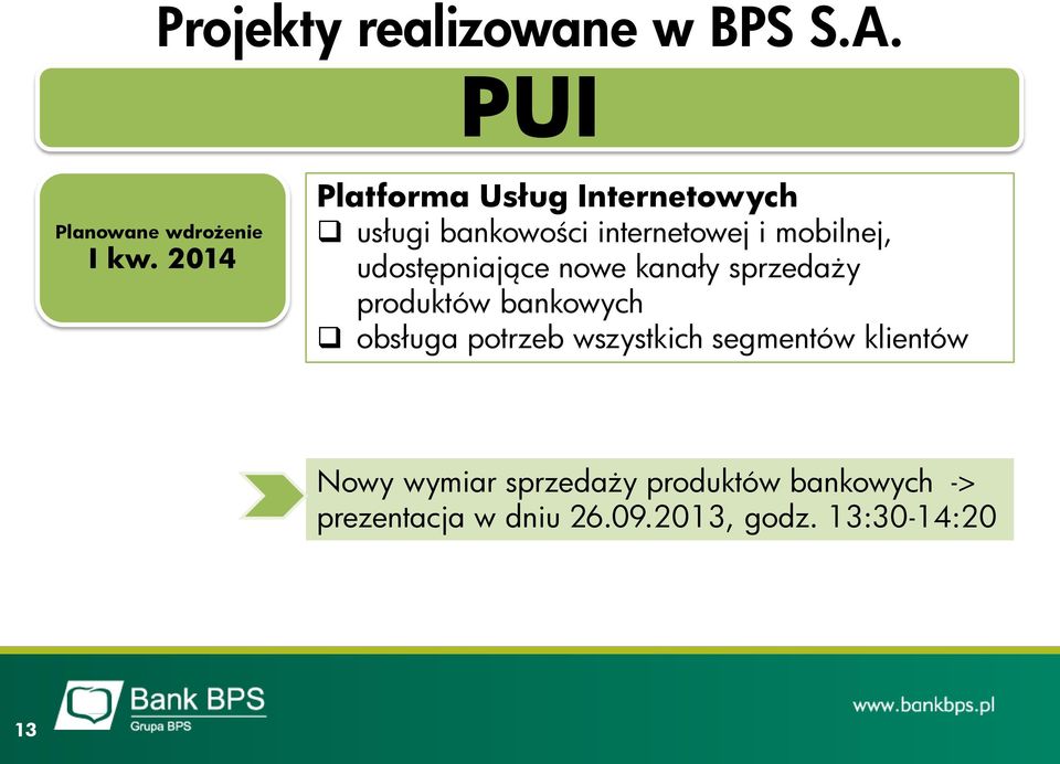 mobilnej, udostępniające nowe kanały sprzedaży produktów bankowych