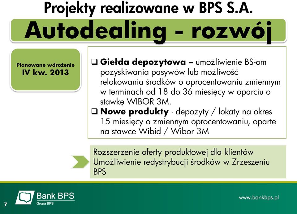 oprocentowaniu zmiennym w terminach od 18 do 36 miesięcy w oparciu o stawkę WIBOR 3M.