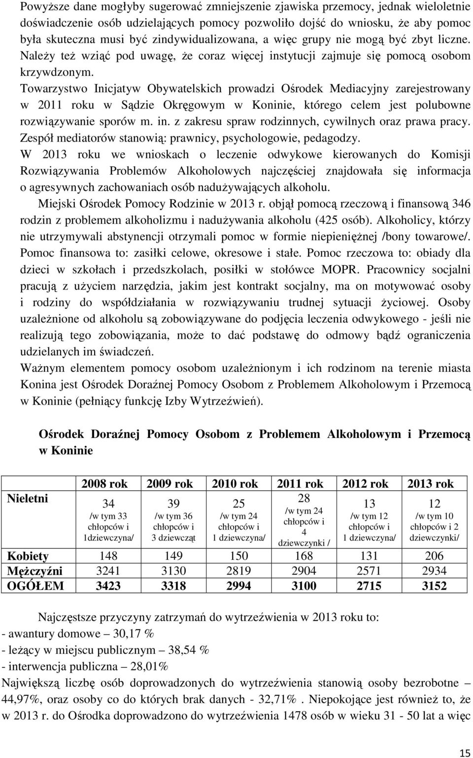 Towarzystwo Inicjatyw Obywatelskich prowadzi Ośrodek Mediacyjny zarejestrowany w 2011 roku w Sądzie Okręgowym w Koninie, którego celem jest polubowne rozwiązywanie sporów m. in.