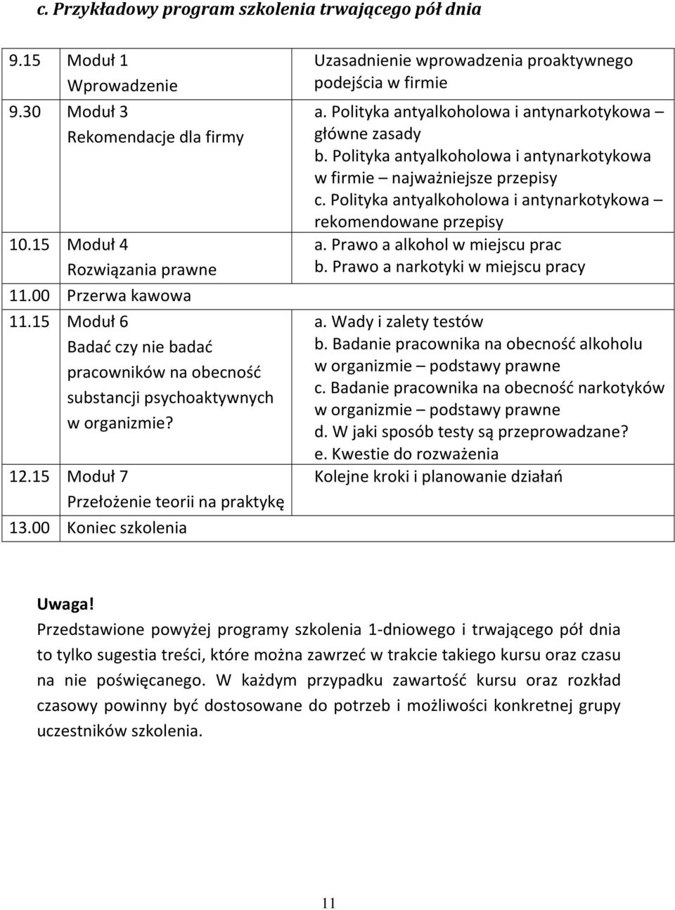 00 Koniec szkolenia Uzasadnienie wprowadzenia proaktywnego podejścia w firmie a. Polityka antyalkoholowa i antynarkotykowa główne zasady b.