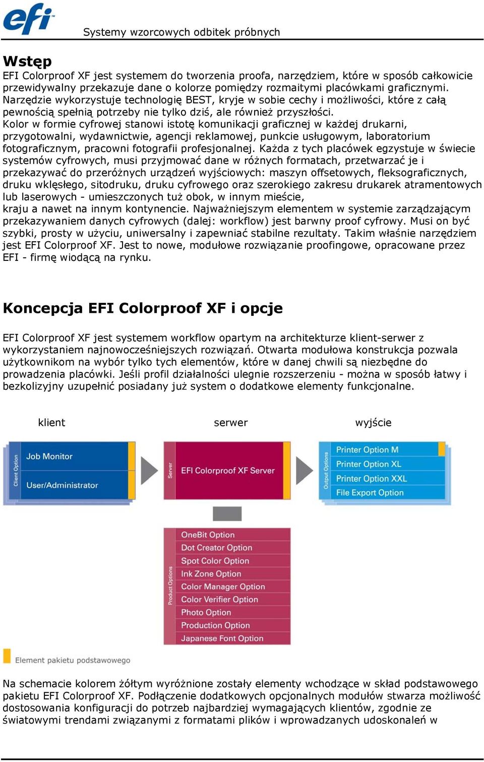 Kolor w formie cyfrowej stanowi istotę komunikacji graficznej w każdej drukarni, przygotowalni, wydawnictwie, agencji reklamowej, punkcie usługowym, laboratorium fotograficznym, pracowni fotografii