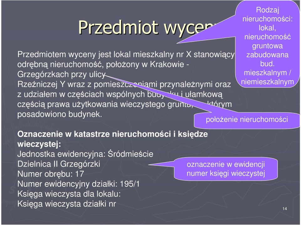 Rodzaj nieruchomości: lokal, nieruchomość gruntowa zabudowana bud.