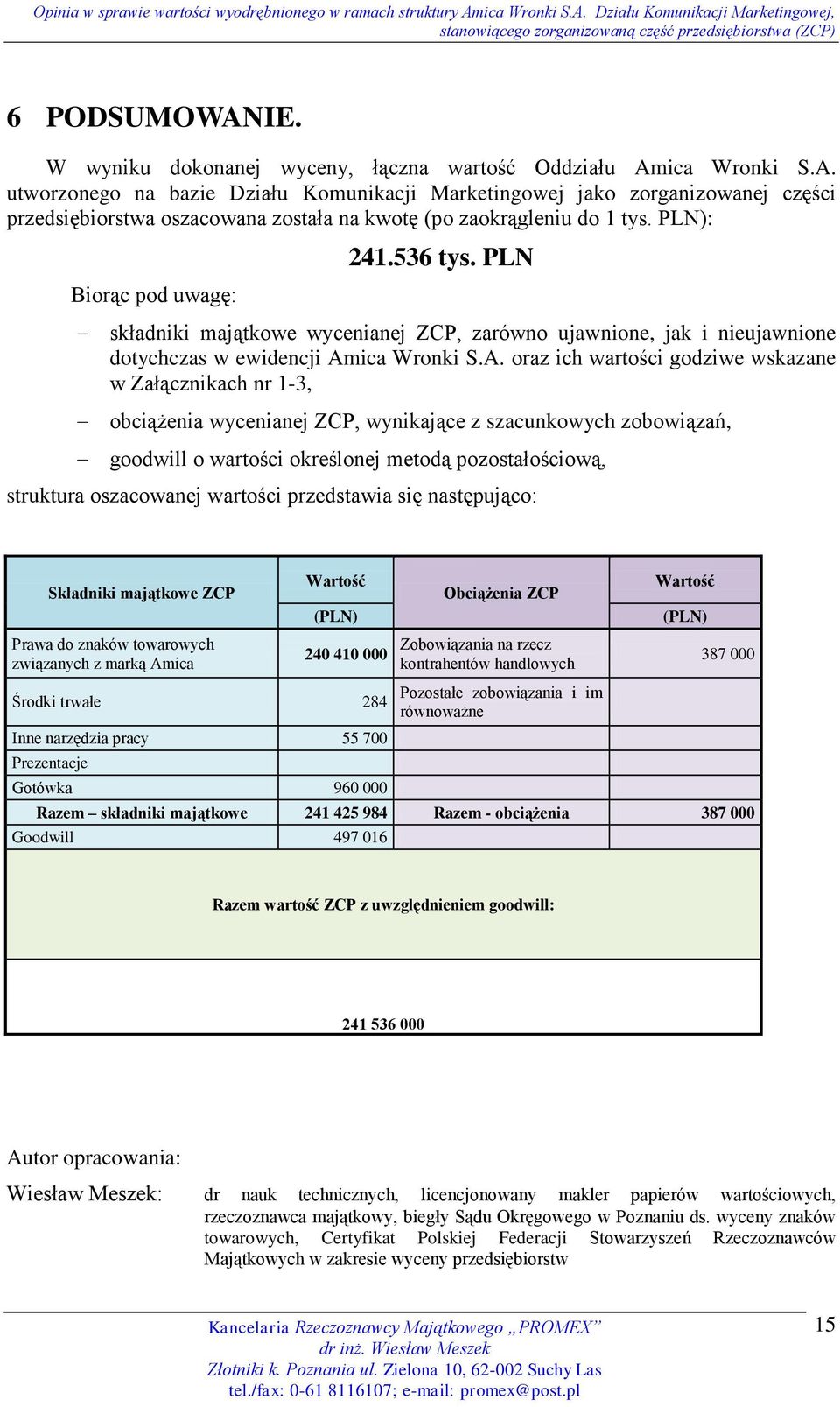 ica Wronki S.A. utworzonego na bazie Działu Komunikacji Marketingowej jako zorganizowanej części przedsiębiorstwa oszacowana została na kwotę (po zaokrągleniu do 1 tys. PLN): Biorąc pod uwagę: 241.