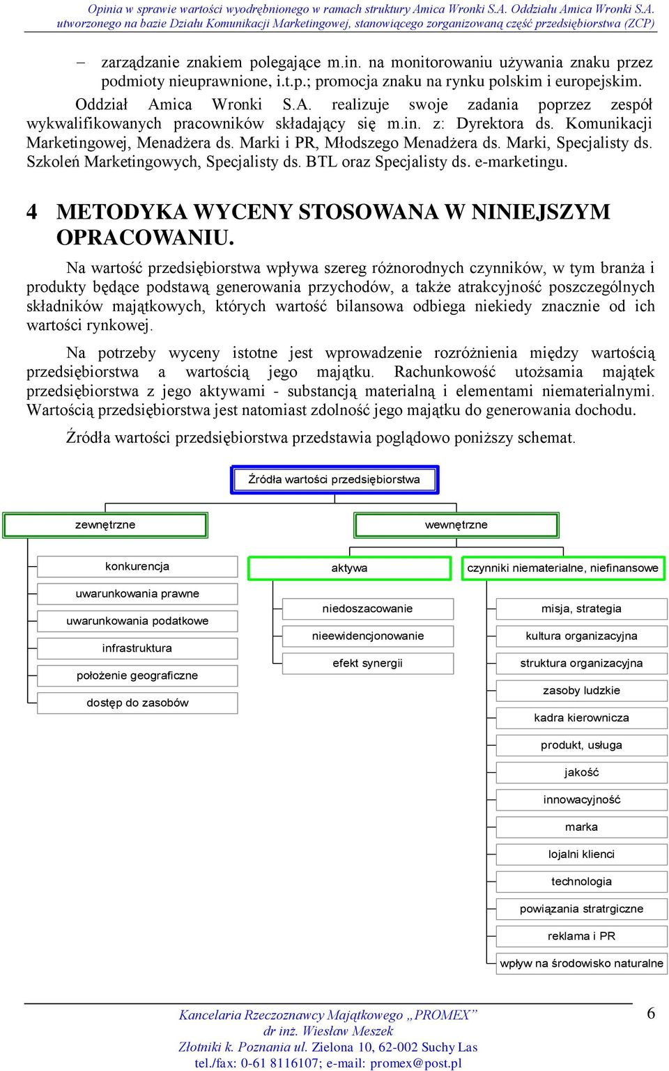 Marki, Specjalisty ds. Szkoleń Marketingowych, Specjalisty ds. BTL oraz Specjalisty ds. e-marketingu. 4 METODYKA WYCENY STOSOWANA W NINIEJSZYM OPRACOWANIU.