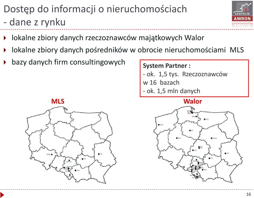 w obrocie nieruchomościami MLS bazy danych firm consultingowych MLS