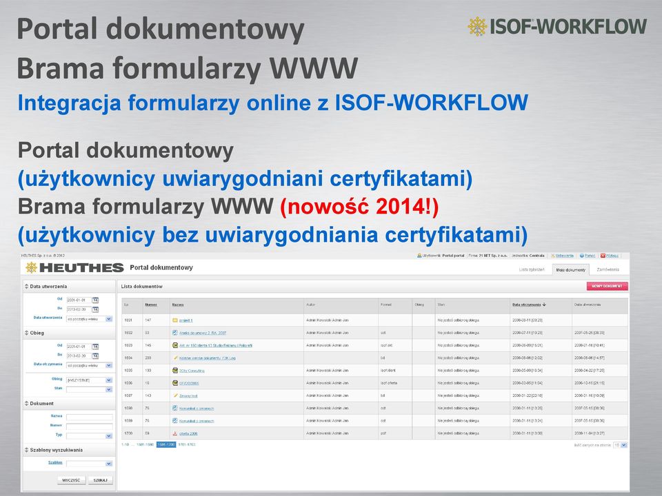 (użytkownicy uwiarygodniani certyfikatami) Brama