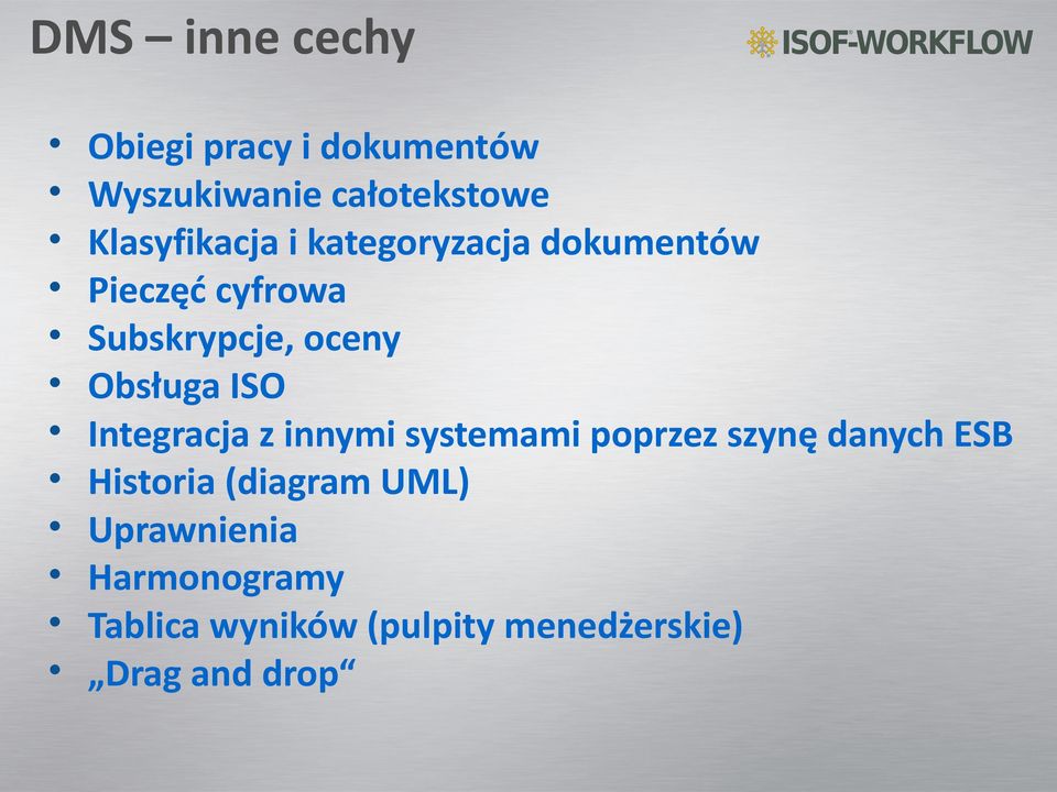 Obsługa ISO Integracja z innymi systemami poprzez szynę danych ESB Historia