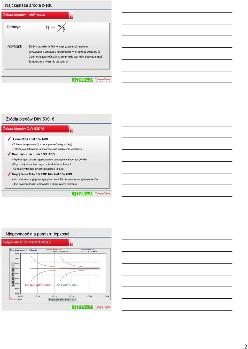 Geometria +/- 0.5 % ABS - Tolerancja wymiarów (średnica, promień, długość, kąt) - Tolerancja nastawienia (mimośrodowość, nachylenie, odległość) Rozdzielczość n +/- 0.