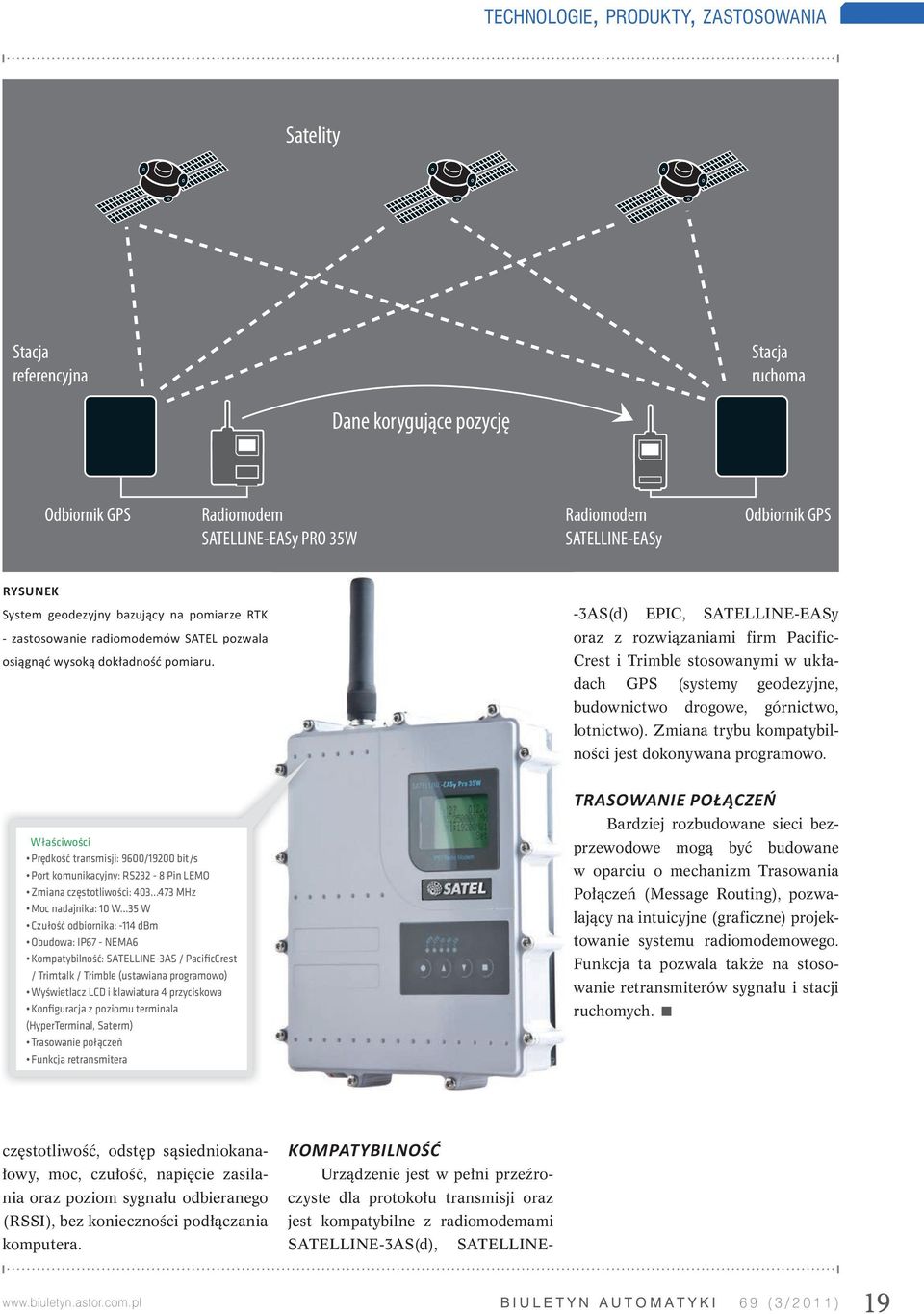 -3AS(d) EPIC, SATELLINE-EASy oraz z rozwiązaniami firm Pacific- Crest i Trimble stosowanymi w układach GPS (systemy geodezyjne, budownictwo drogowe, górnictwo, lotnictwo).