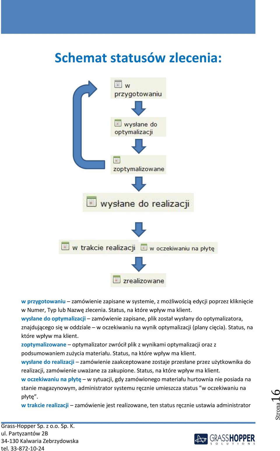 zoptymalizowane optymalizator zwrócił plik z wynikami optymalizacji oraz z podsumowaniem zużycia materiału. Status, na które wpływ ma klient.