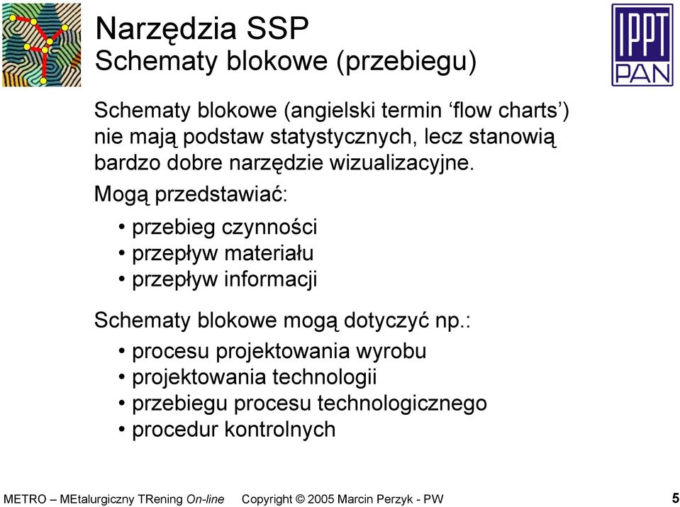 Mogą przedstawiać: przebieg czynności przepływ materiału przepływ informacji Schematy blokowe mogą