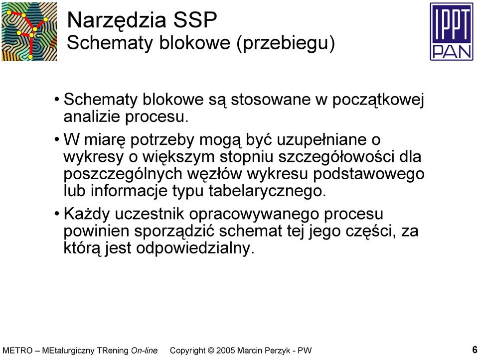 W miarę potrzeby mogą być uzupełniane o wykresy o większym stopniu szczegółowości dla