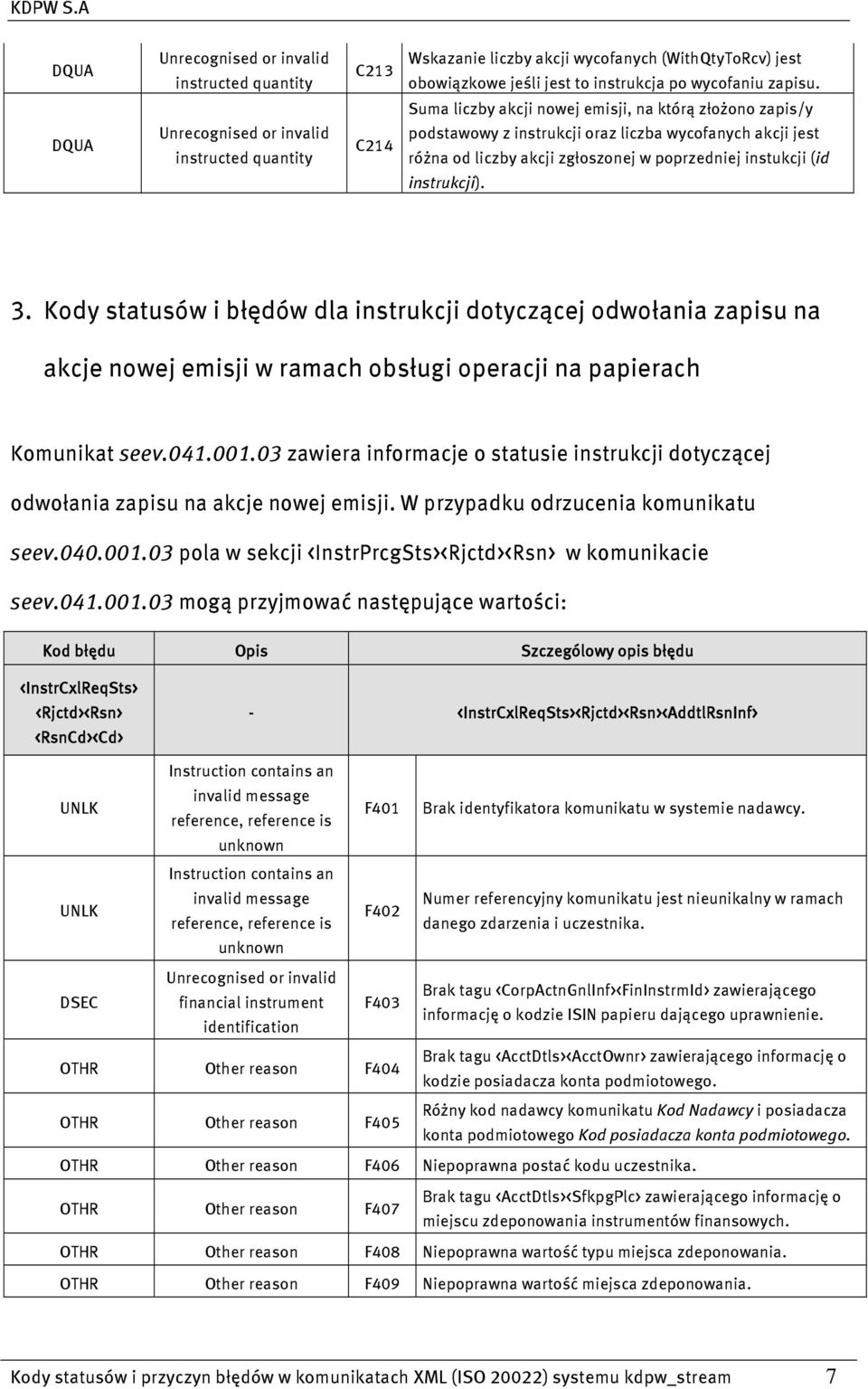 Kody statusów i błędów dla instrukcji dotyczącej odwołania zapisu na akcje nowej emisji w ramach obsługi operacji na papierach Komunikat seev.041.001.