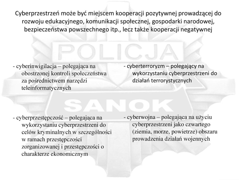 wykorzystaniu cyberprzestrzeni do działań terrorystycznych - cyberprzestępczość polegająca na wykorzystaniu cyberprzestrzeni do celów kryminalnych w szczególności w ramach